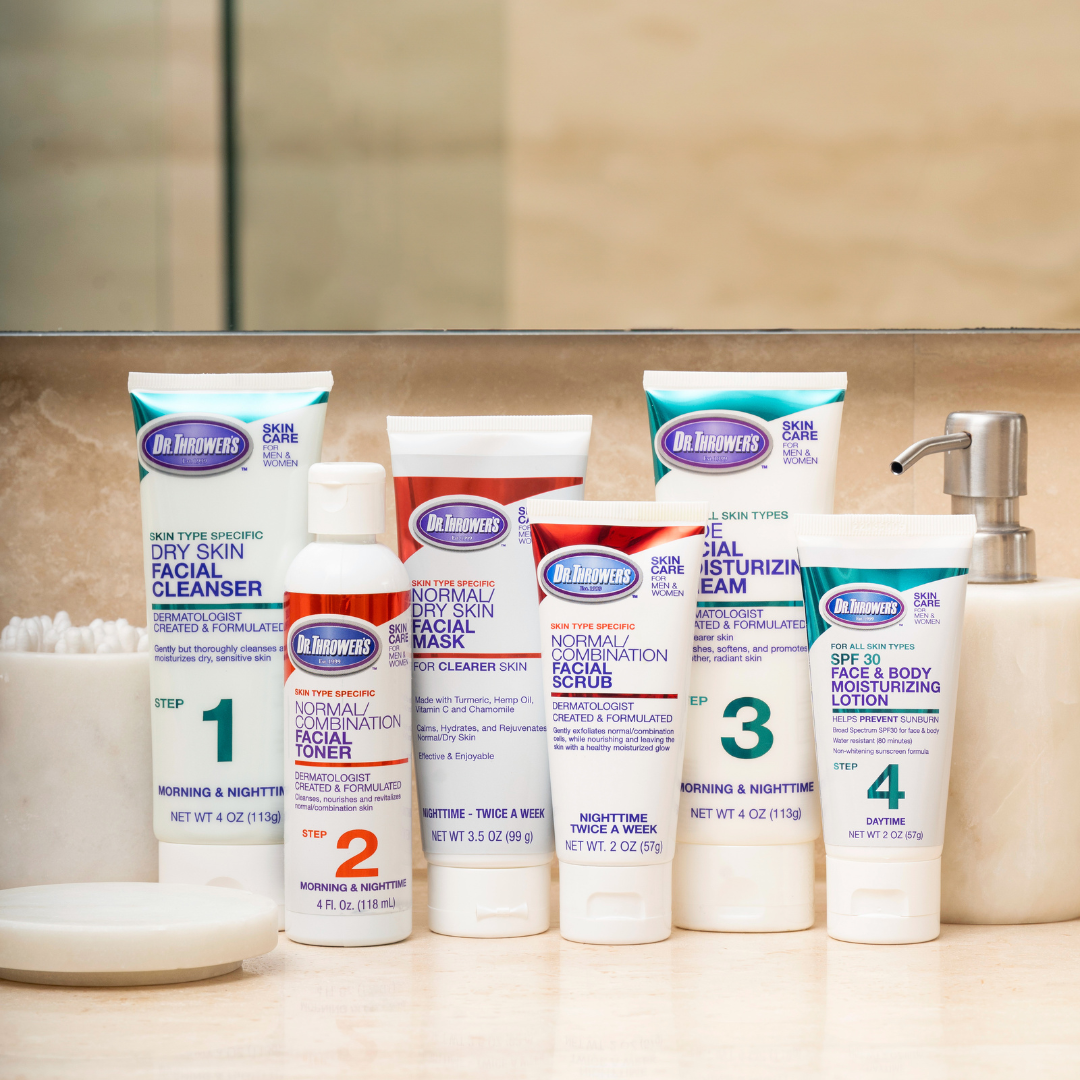 Dry Skin Kit