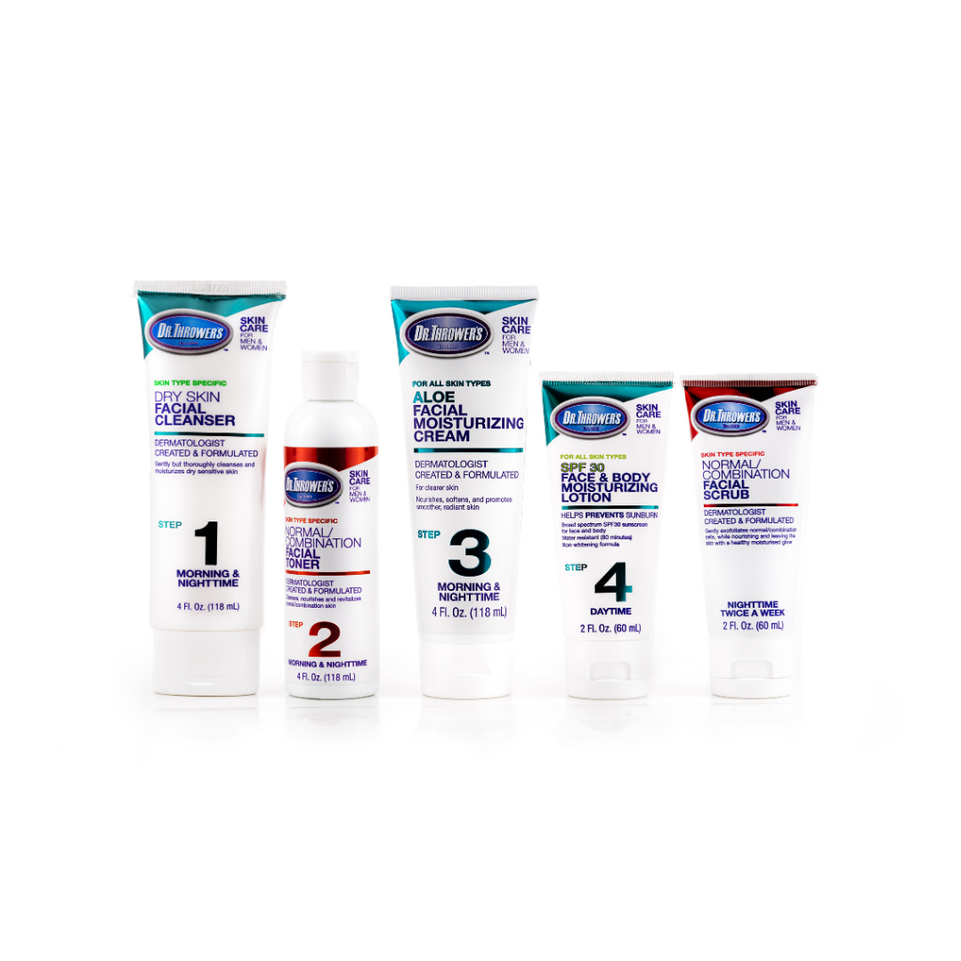 Dry Skin Kit